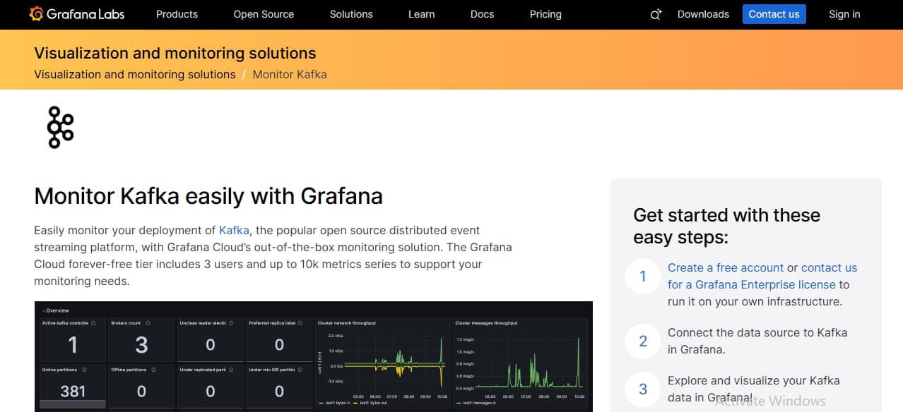 kafka-monitoring-grafana-labs