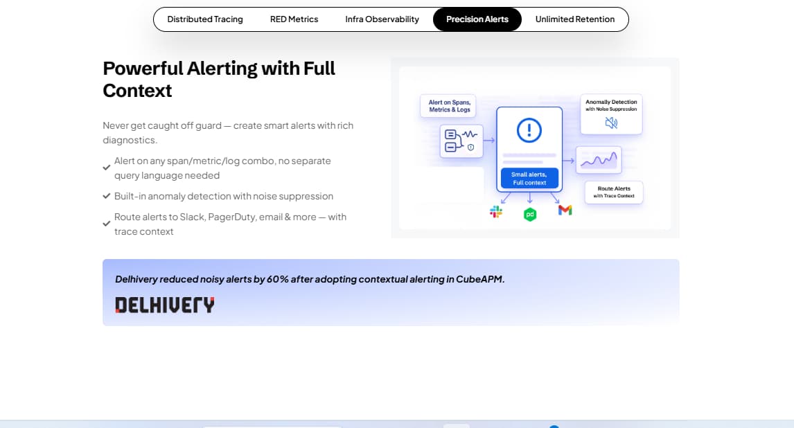 security monitoring tools