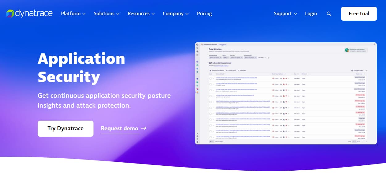 dynatrace security monitoring