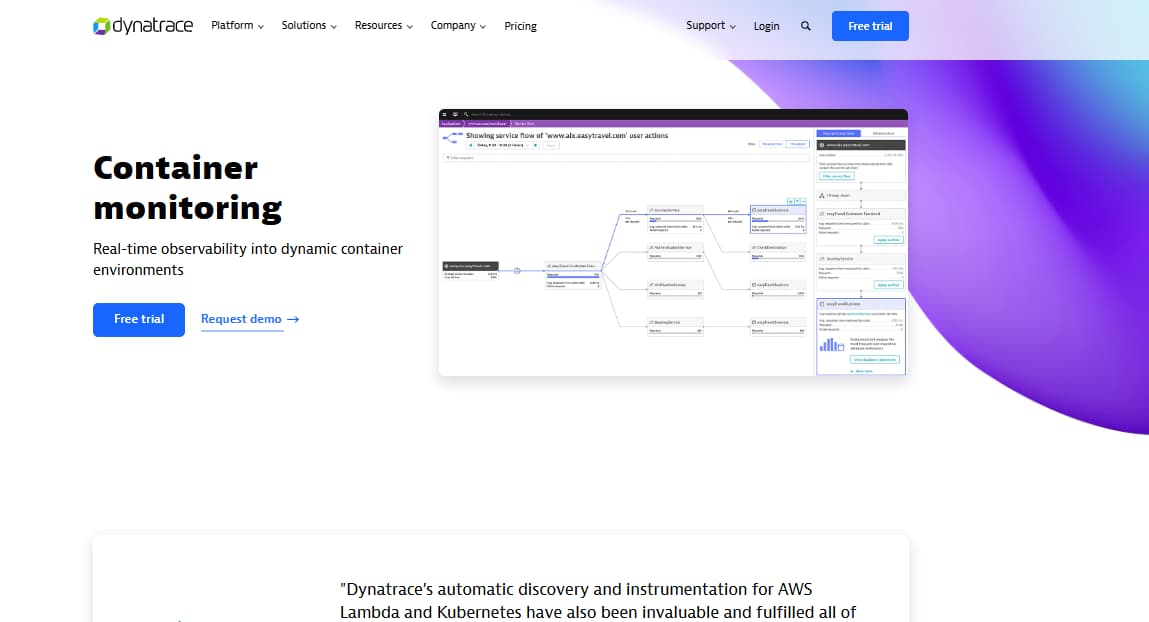 dynatrace docker monitoring tool