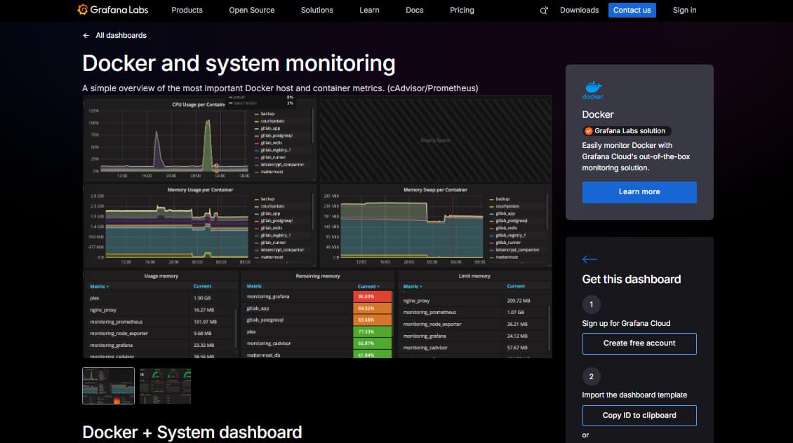 grafana docker monitoring