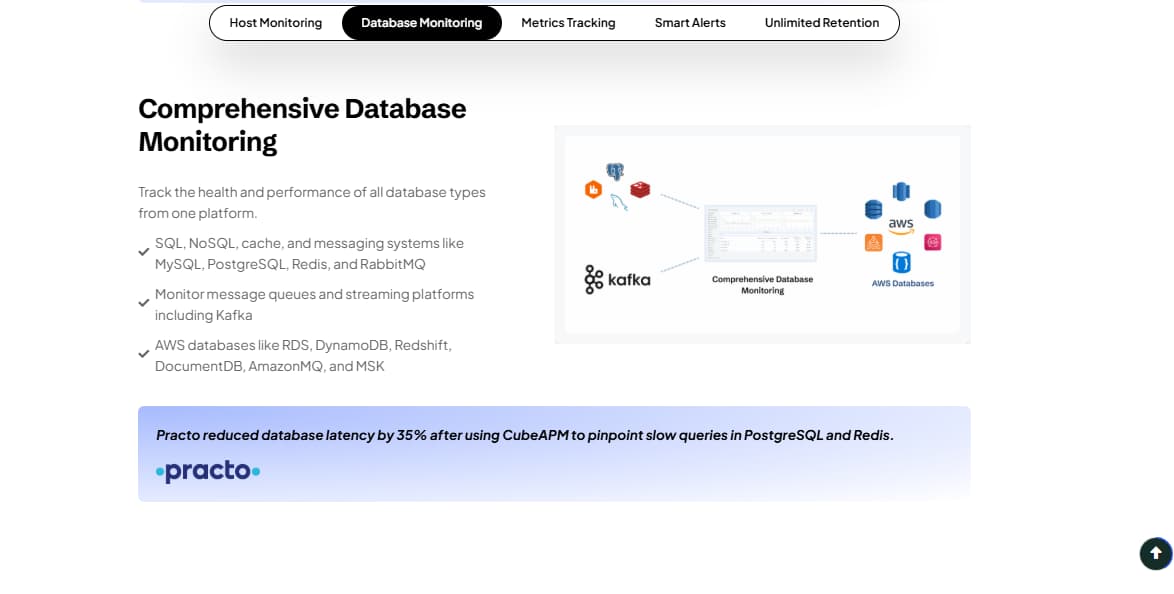 cubeapm rabbitmq monitoring tool in action
