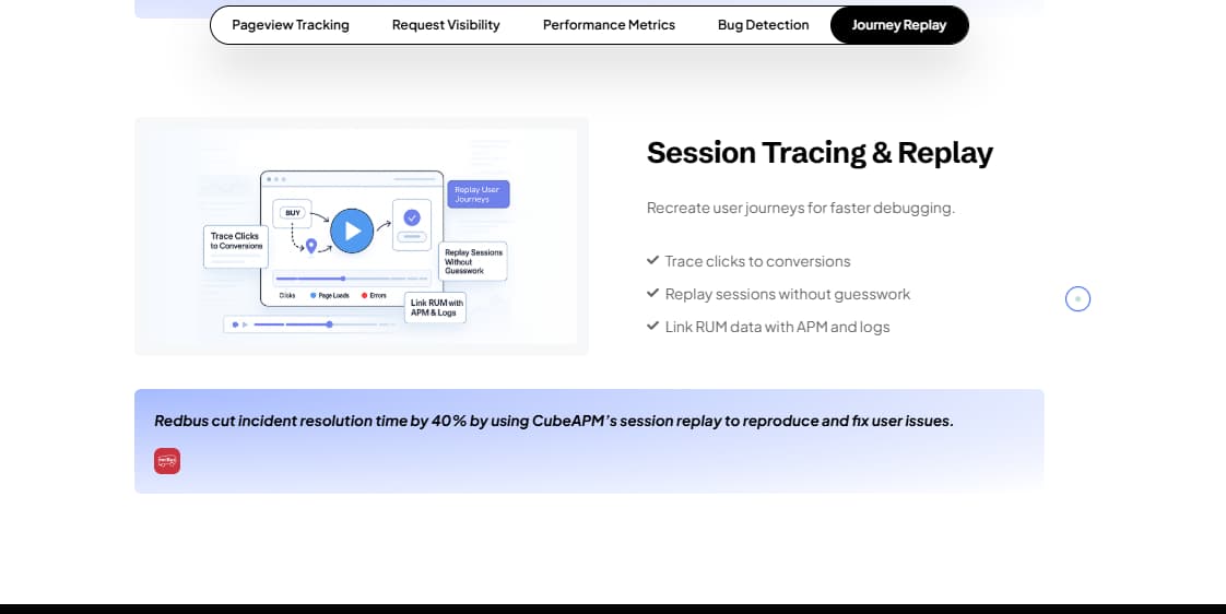 cubeapm-session-replay-monitoring