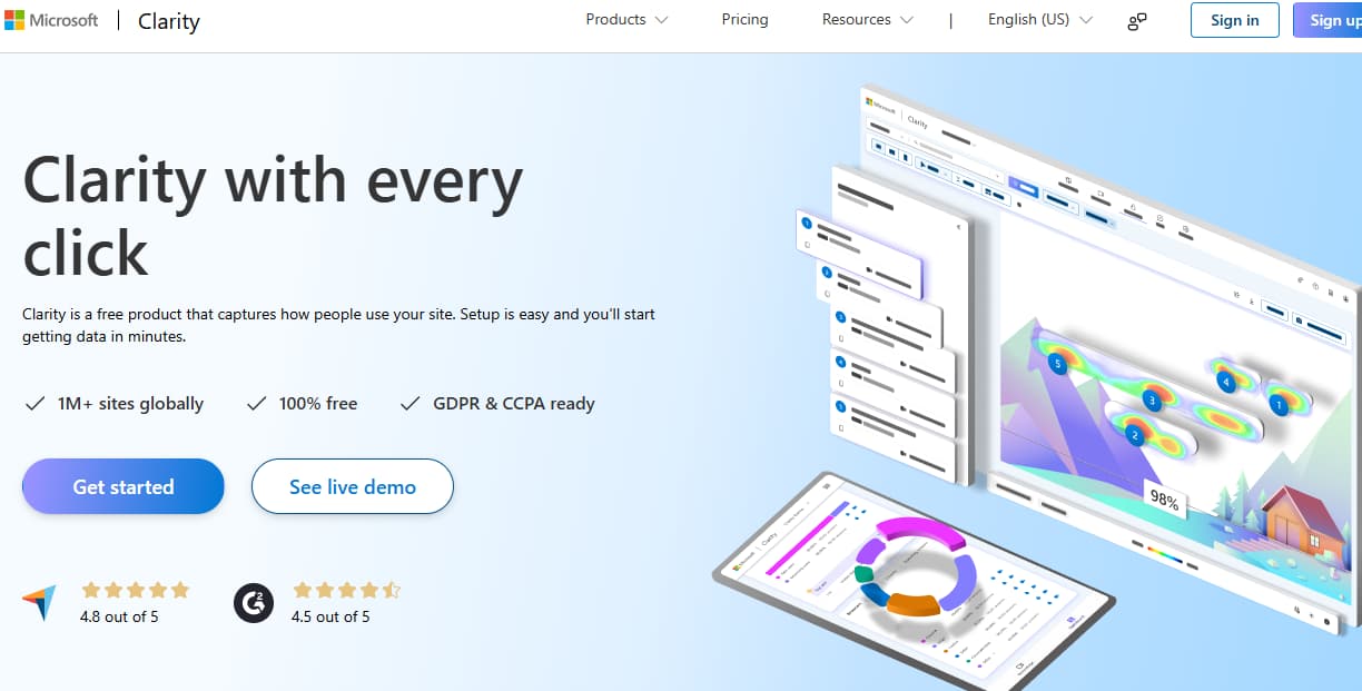 microsoft-clarity-session-replay-monitoring-tool