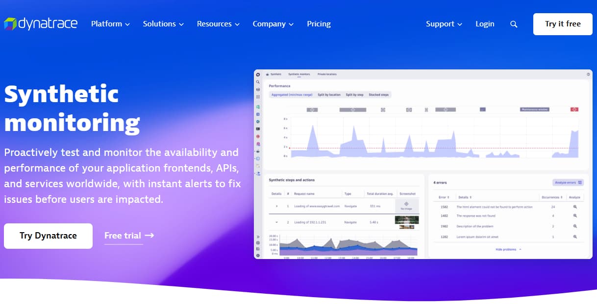 dynatrace synthetic monitoring