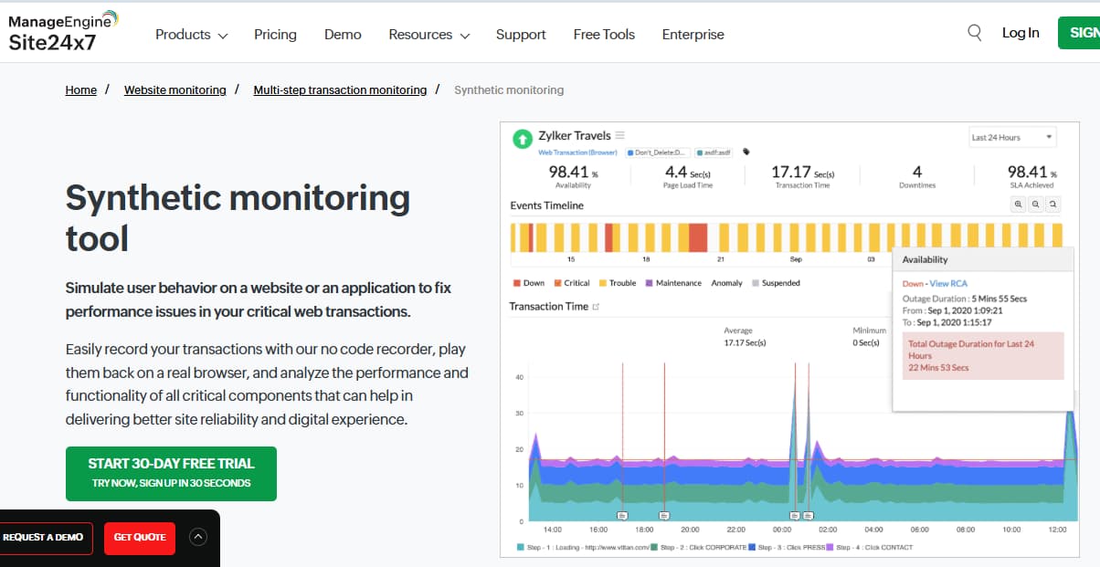 site24x7 synthetic monitoring tool