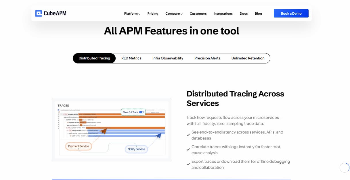 CubeAPM as the best express.js monitoring tool