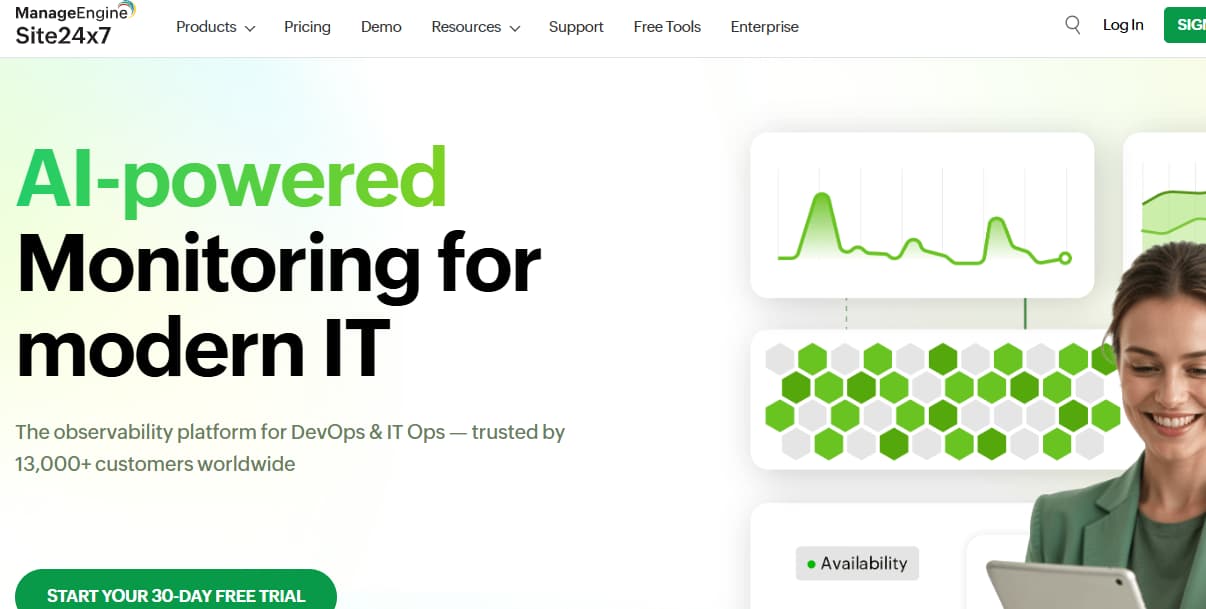 site24x7 dns monitoring tool