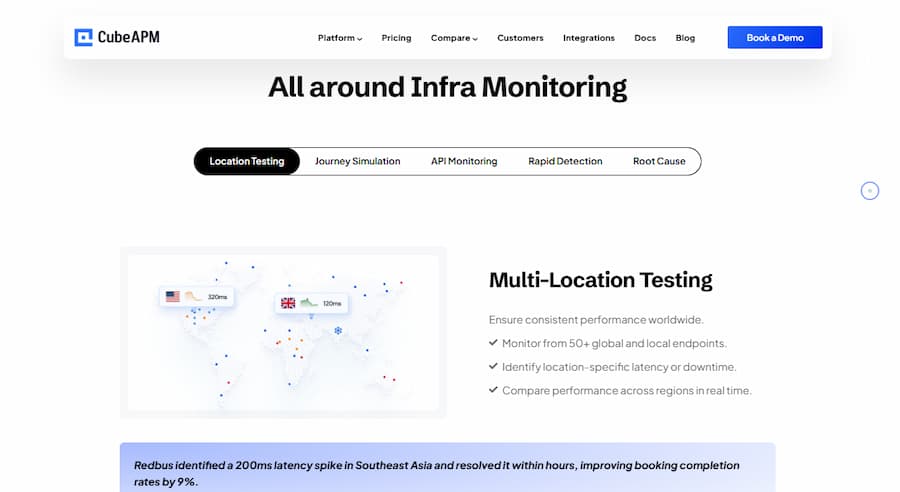 cubeapm as the best dns monitoring tool