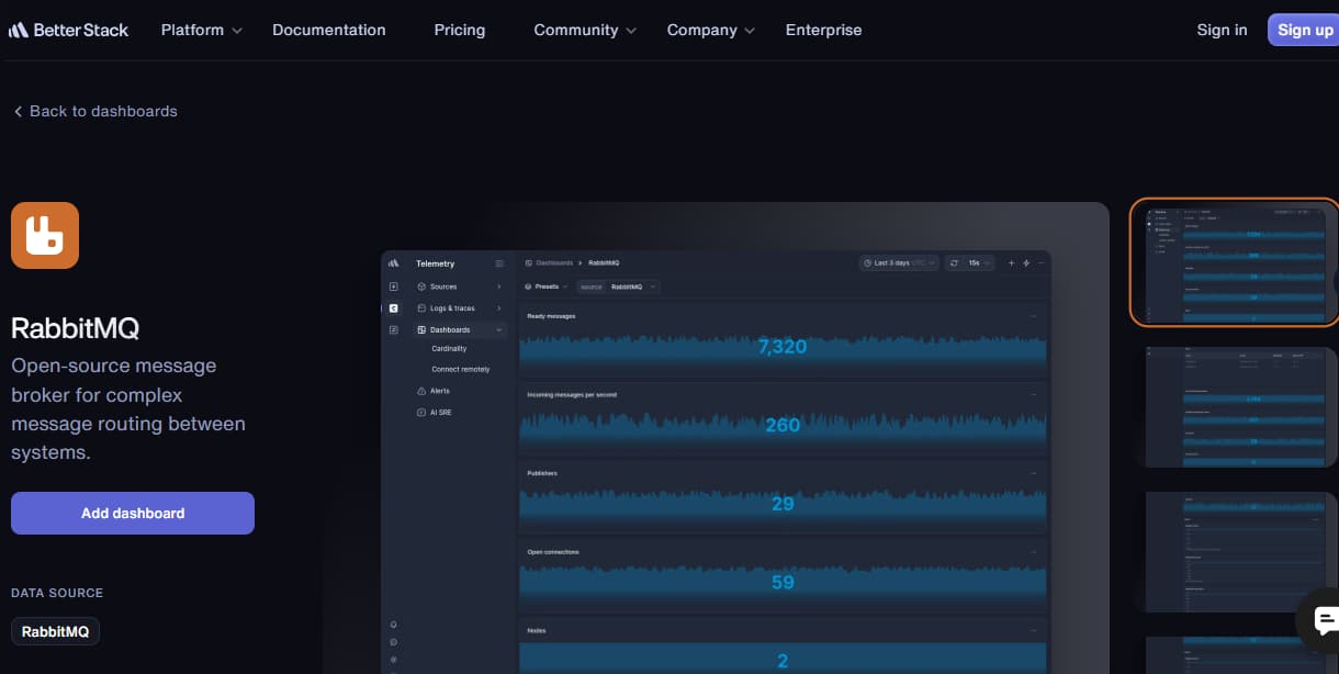 better stack rabbitmq monitoring tool