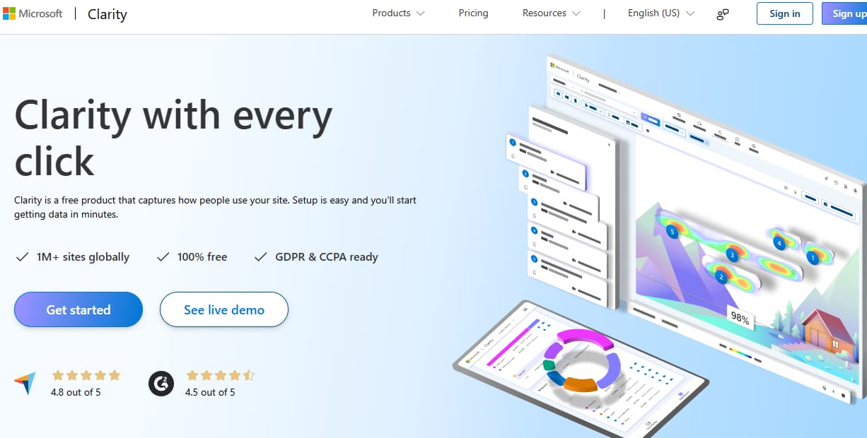 microsoft clarity session replay monitoring tool