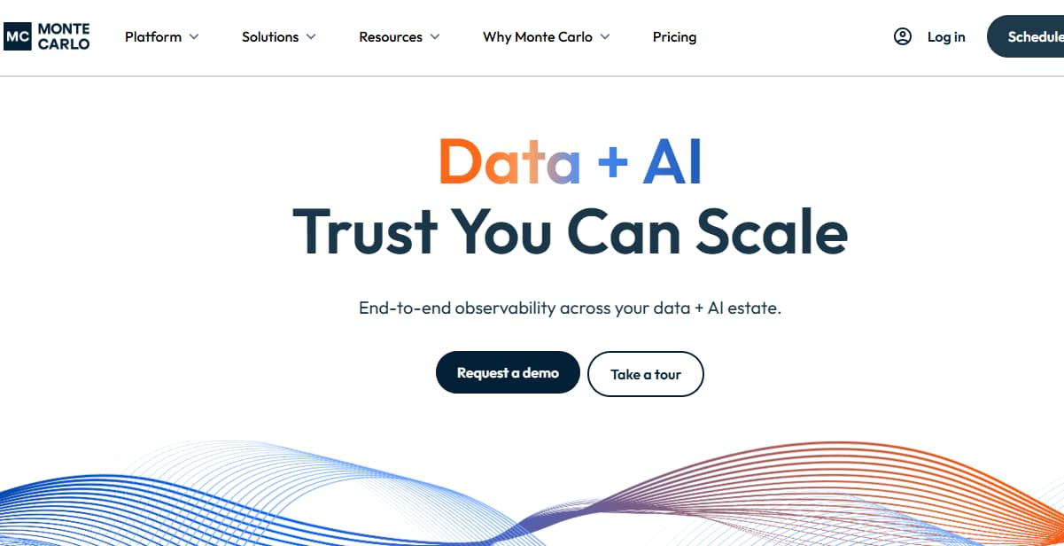 monte carlo snowflake monitoring tool