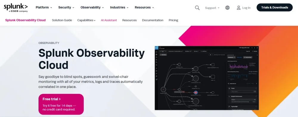 top Splunk observability Cloud