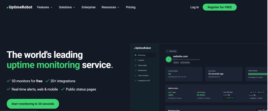 UptimeRobot as a Pingdom alternative