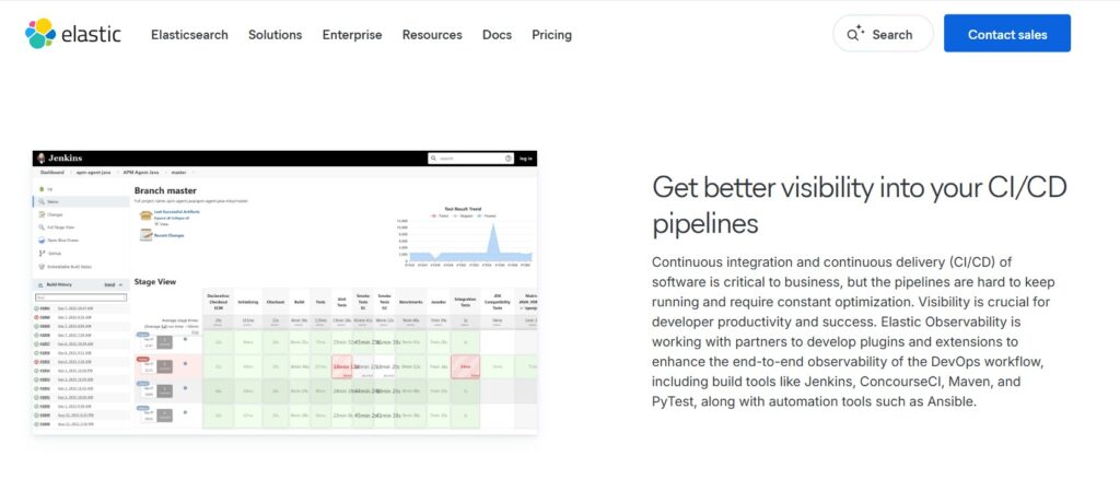 container monitoring for devops by elastic