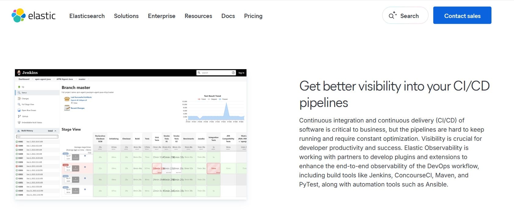 Top 10 Container Monitoring Tools for DevOps in 2025: Features, Pricing & Best Use Cases 8 Elastic as a container monitoring tool for DevOPs