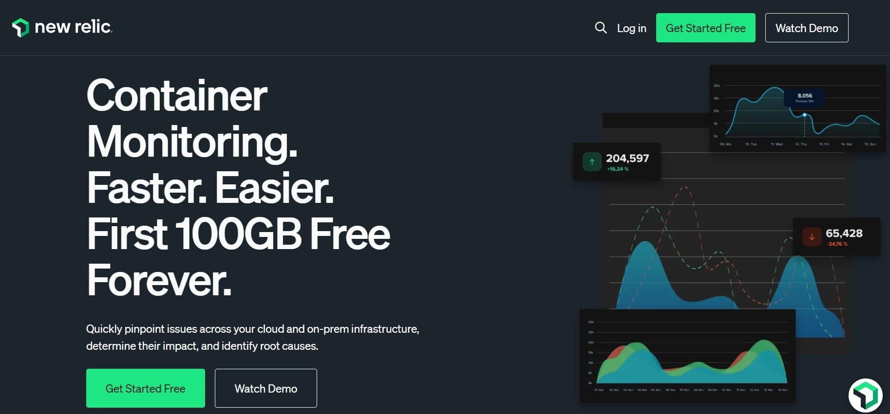 Top 10 Container Monitoring Tools for DevOps in 2025: Features, Pricing & Best Use Cases 5 New Relic as a container monitoring tool for DevOPs