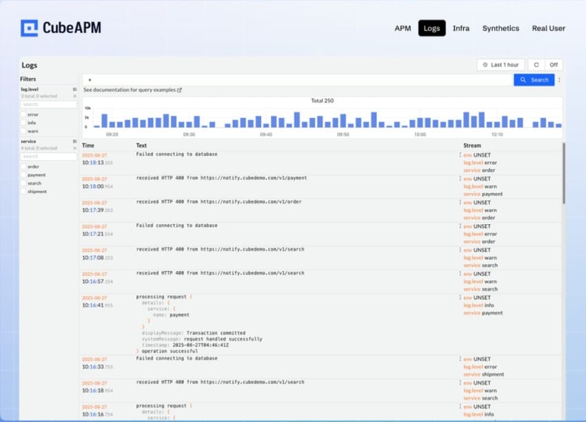 Top 9 Cron Job Monitoring Tools in 2025: Features, Pricing & Best Use Cases 2 Cron Job Monitoring by CubeAPM