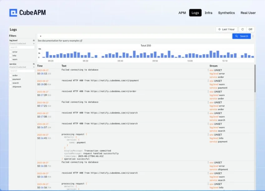 Cron Job Monitoring by CubeAPM