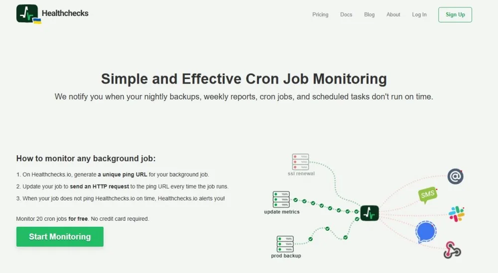 Cron Job Monitoring by Healthchecks.io