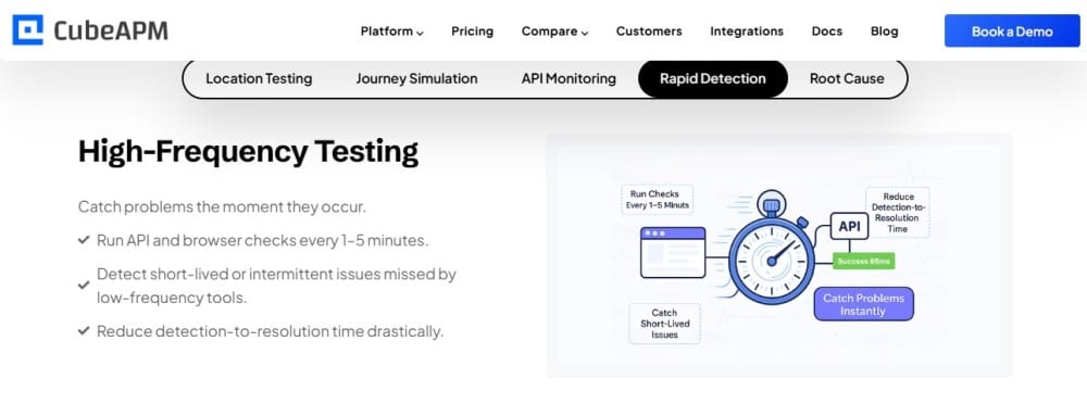 Top 8 Incident Management Tools in 2025: Features, Pricing & Best Use Cases 2 CubeAPM incident managemenet