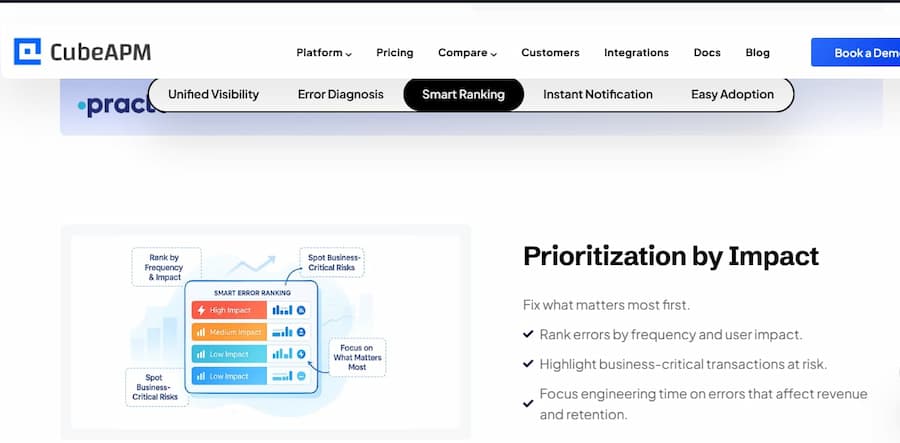 cubeapm security monitoring tool