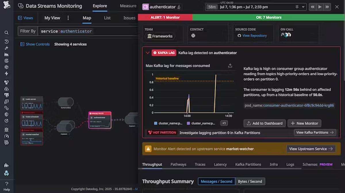 datadog rabbitmq monitoring