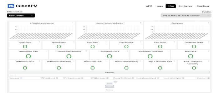 docker monitoring featured image