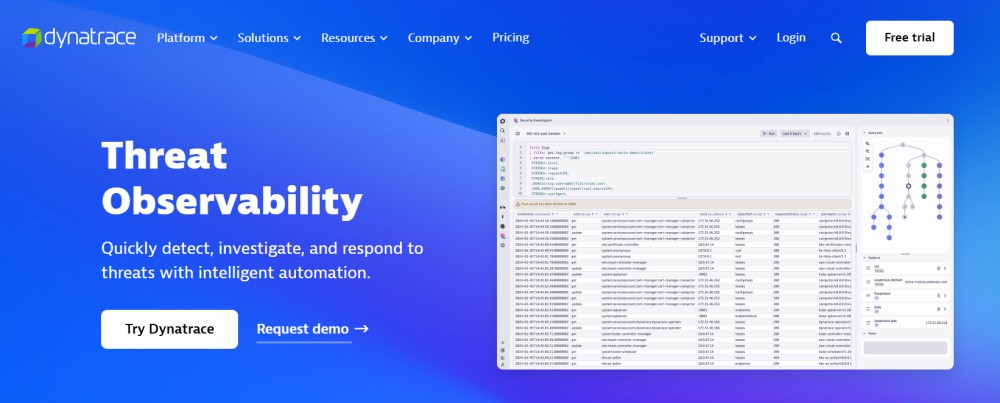 incident-management-by-dynatrace