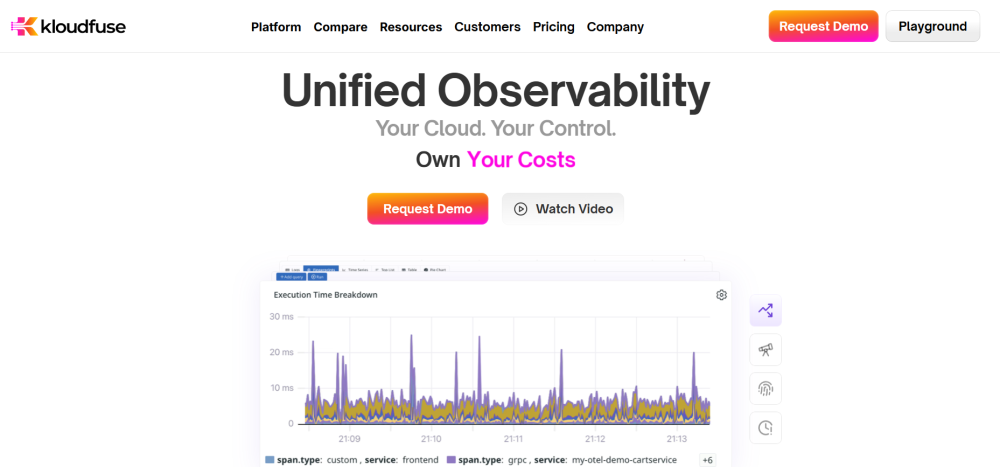 7 Best Kloudfuse Alternatives for Modern Observability & APM in 2025 42 Kloudfuse alternatives