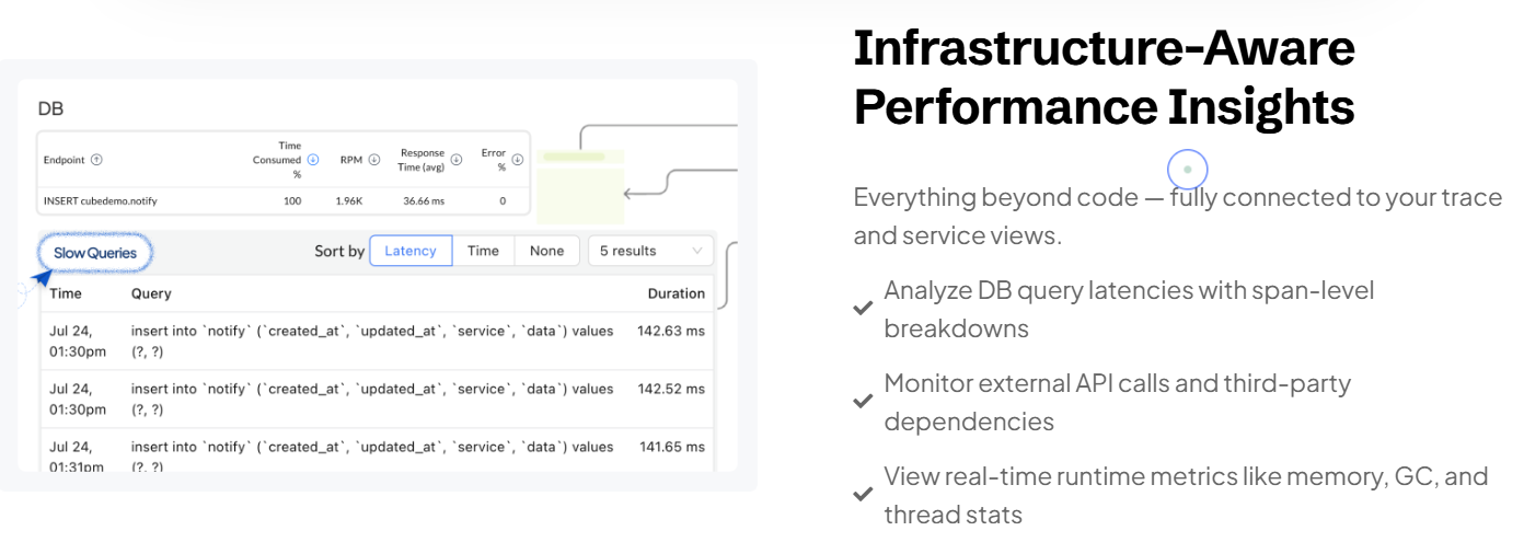 SAP-monitoring-by-cubeapm