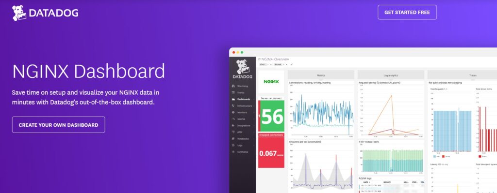 Nginx monitoring by Datadog 