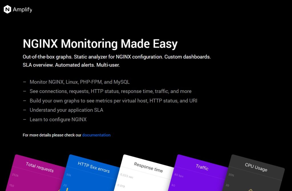 Nginx monitoring by NGINX Amplify