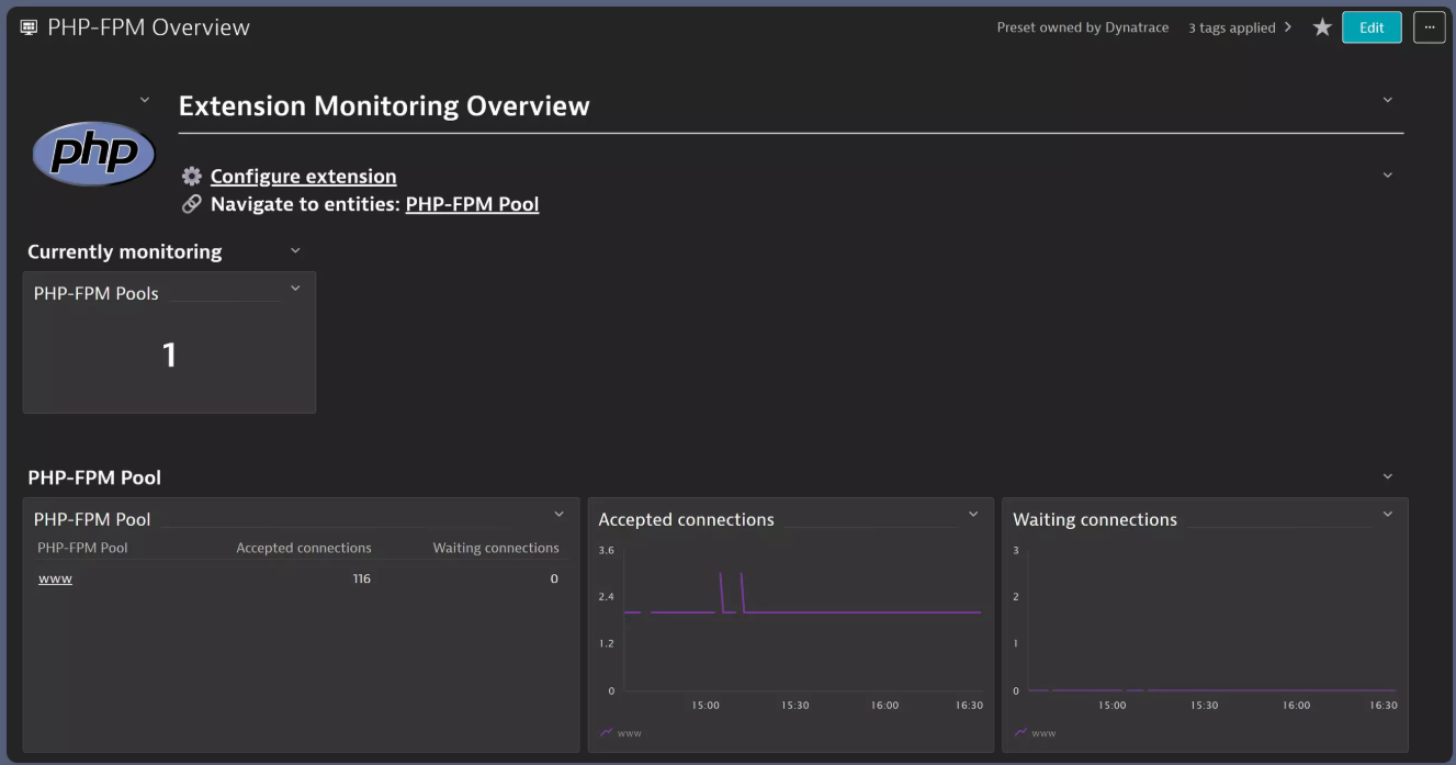 php-application-monitoring-by-dynatrace