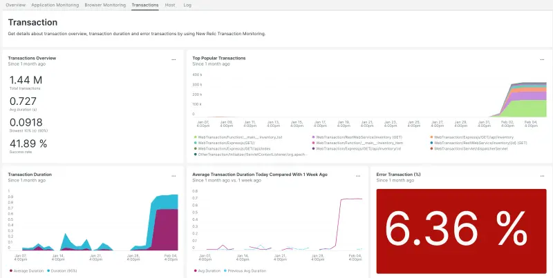 new relic python monitoring tool