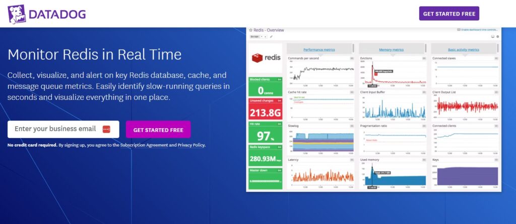 redis monitoring datadog