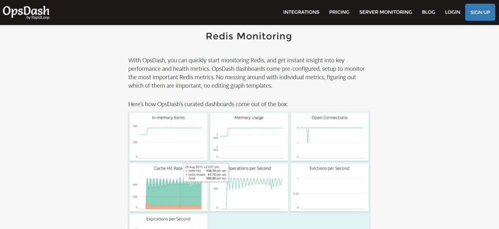 Opsdash as a Redis monitoring tool