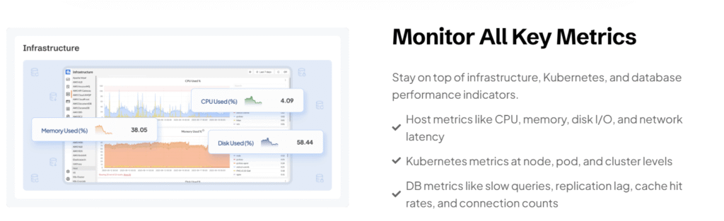 Top Ruby Application Monitoring Tools in 2025: Features, Pricing & Best Use Cases 36 ruby-application-by-monitoring-cubeapm