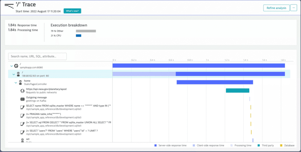 Ruby Performance Monitoring: How It Works, What to Track, and How to Choose the Right Tool 9 Dynatrace as a Ruby Application Monitoring Tool
