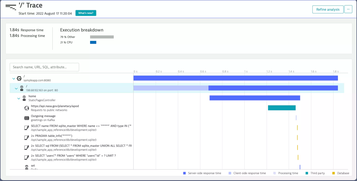 ruby-application-monitoring-by-dynatrace