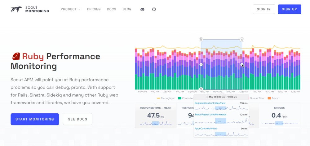 ruby-application-monitoring-by-scoutapm
