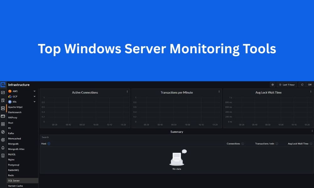 Top Windows server Monitoring tools