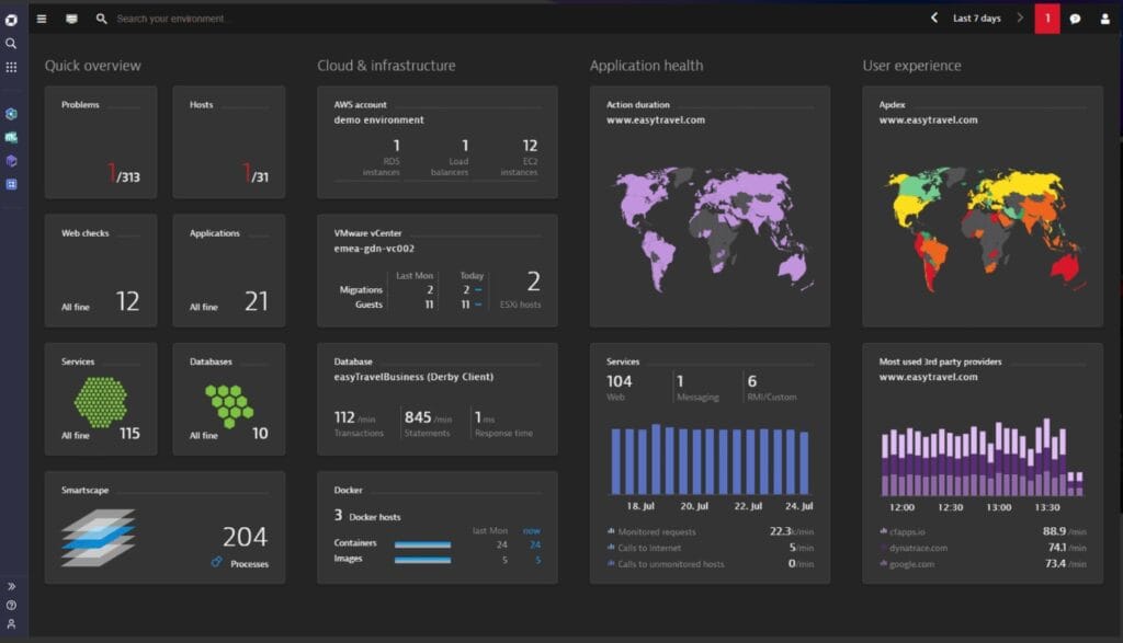 Next.js monitoring  by Dynatrace