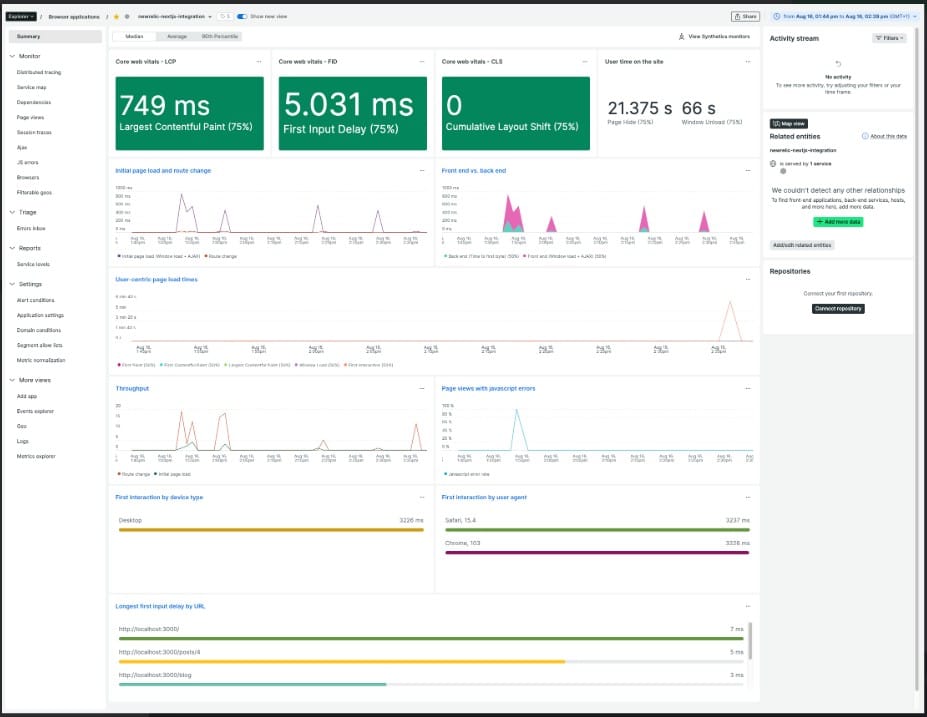 Next.js monitoring by New Relic