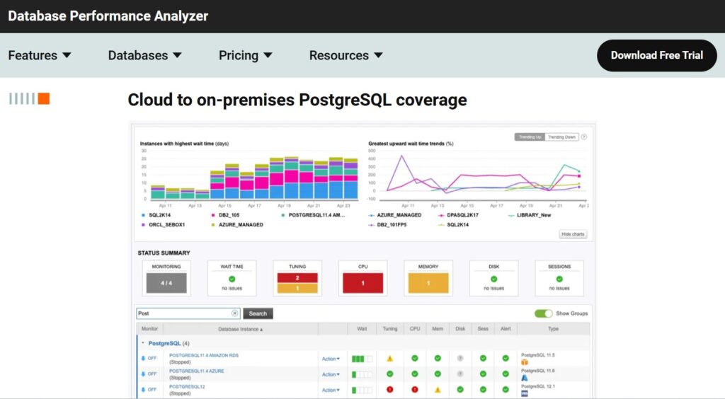 10 Best PostgreSQL Monitoring Tools in 2025 for Performance & Observability 11 PostgreSQL monitoring by SolarWinds DPA