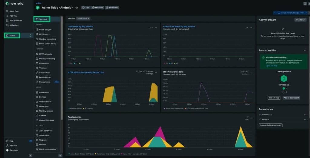 React Application Monitoring by New Relic