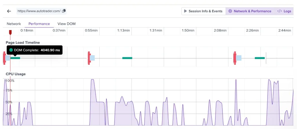 React Application monitoring by LogRocket