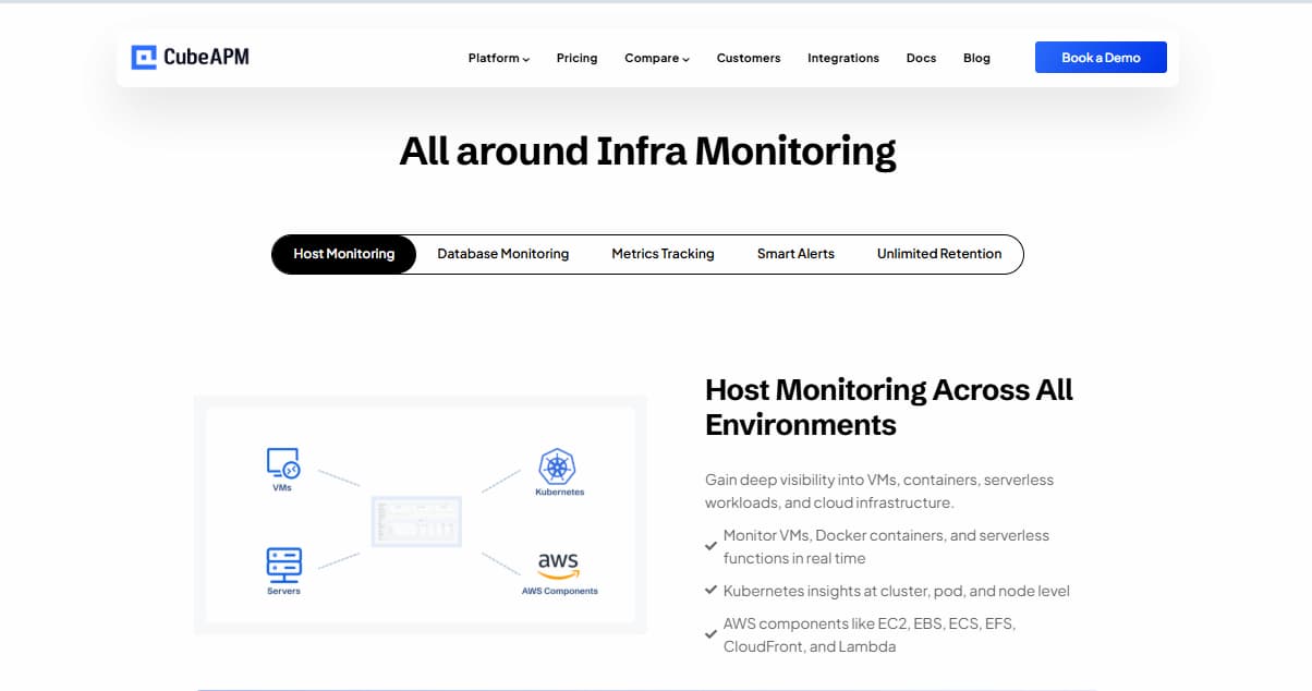 cubeapm-as-the-best-cloud-native-monitoring-tool