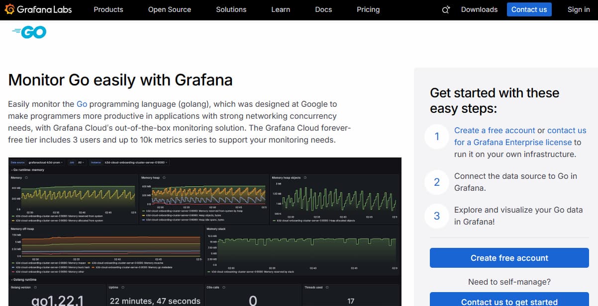 grafana golang monitoring tool