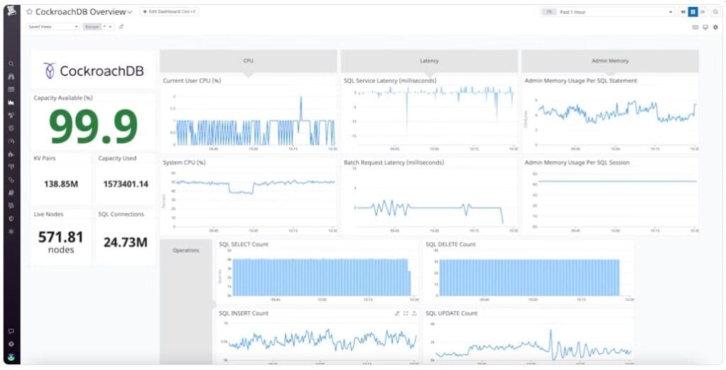 CockroachDB monitoring by Datadog